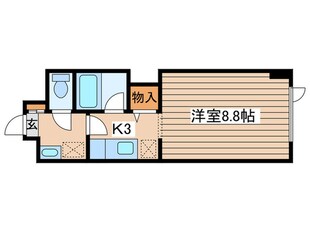 藤井ビル北２３条の物件間取画像